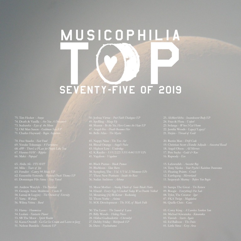 Musicophilia_2019-top-75_List