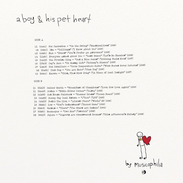 [Musicophilia]_00_Various_-_A-Boy-&amp;-His-Pet-Heart_(1994-1999)_COVER-B